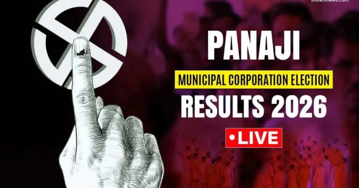 पणजी नगर निगम चुनाव 2026: भाजपा को भारी बढ़त, जीत की राह पर CCP