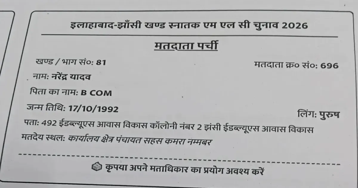 प्रयागराज एमएलसी चुनाव: वोटर पर्चियों में अजीब गलतियां, पिता के नाम की जगह लिखा बीकॉम और मूर्ख चंद यादव