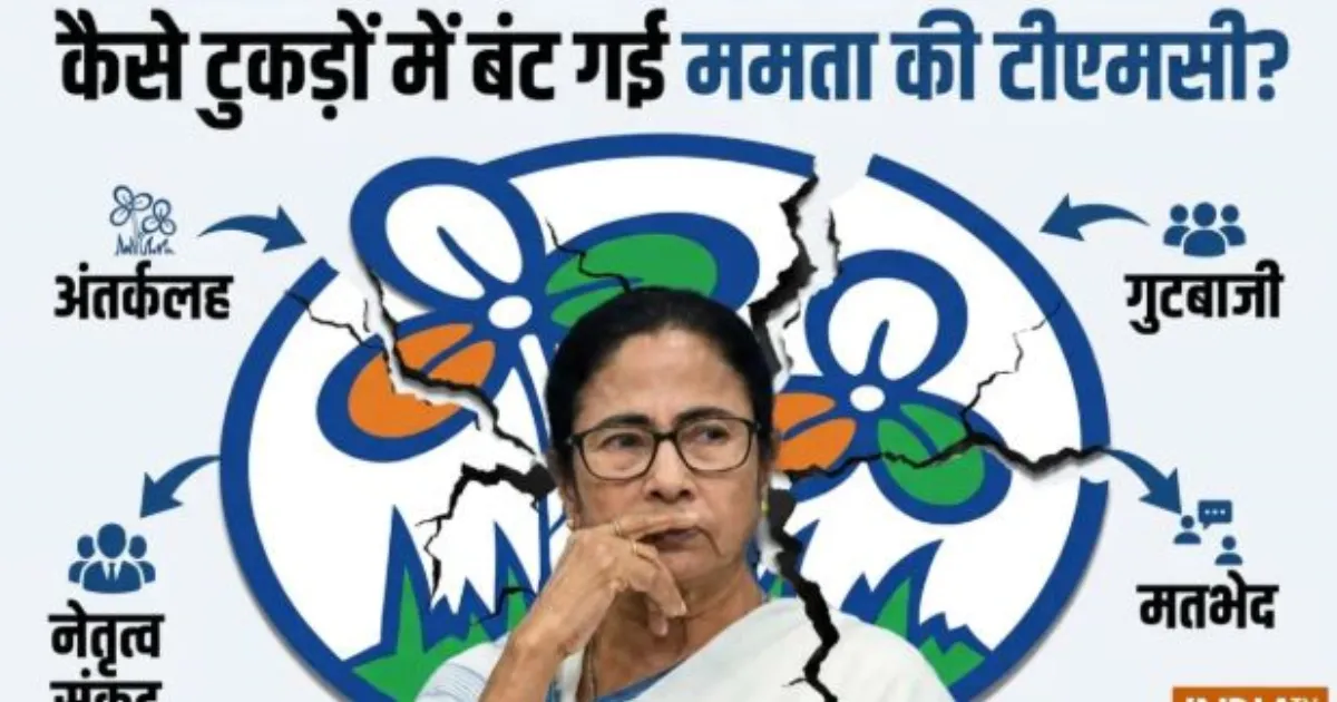 28 साल पुरानी टीएमसी में बिखराव: बंगाल चुनाव के बाद ममता बनर्जी के सामने बड़ी चुनौती
